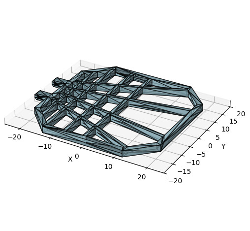 Manufacturable symmetric design